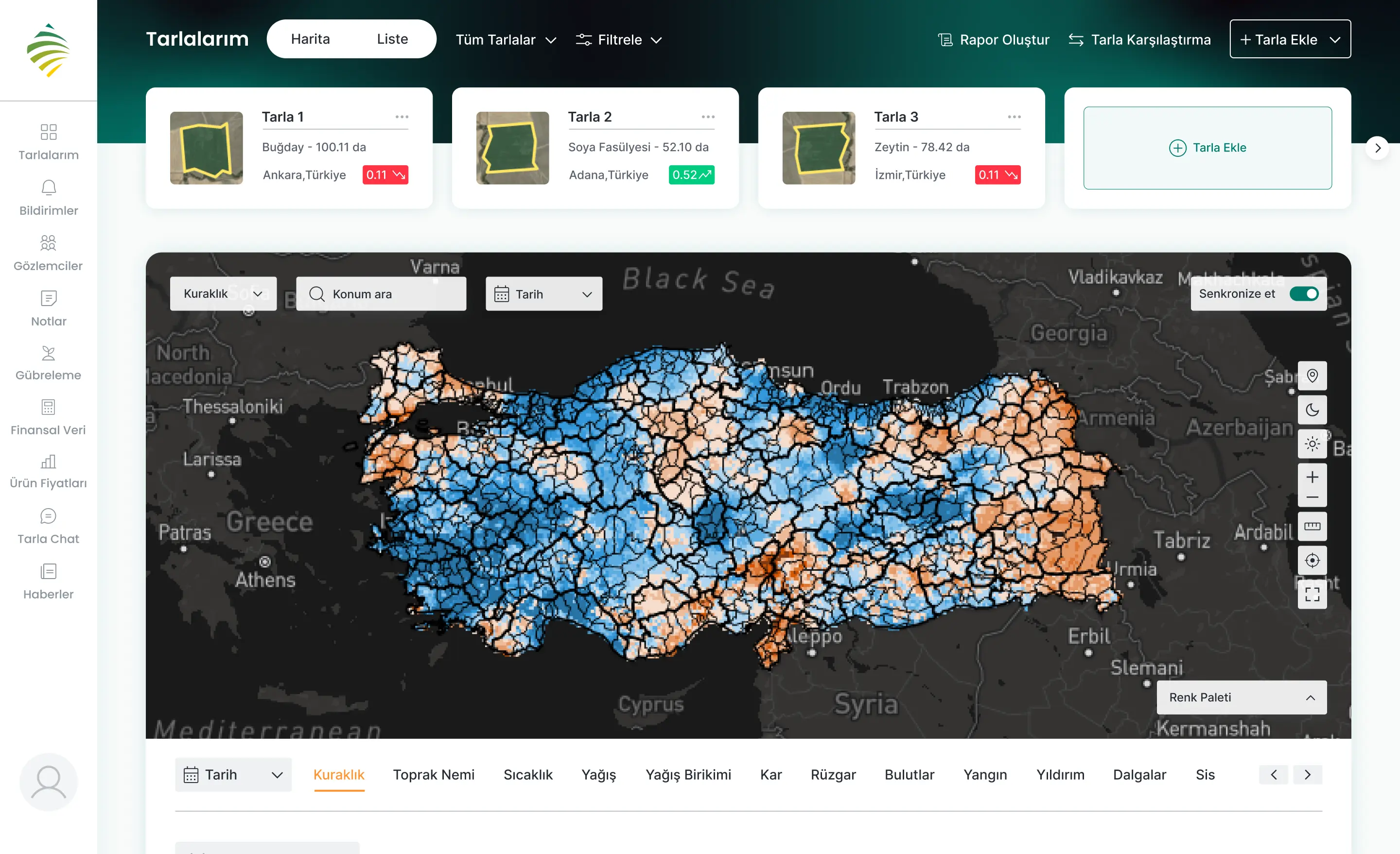 Tarla.io Akıllı Tarım | Veriden verime: Zirai İstihbarat